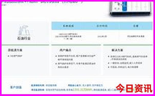 白山自驾游去哪里好玩